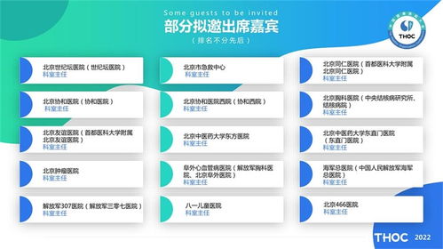 2022中國健康醫院大會展望 信息系統集成服務引領智慧醫療新篇章